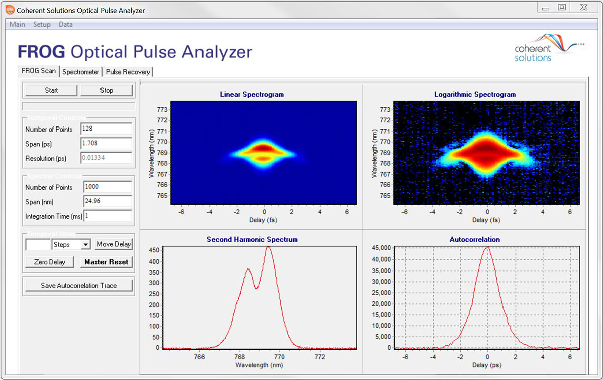 iqfrog coherent solutions optical pulse analyzer