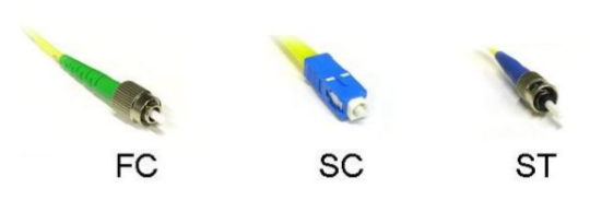 Optical spectrium analyzer FC SC ST