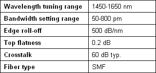 Table XFA 9c65d