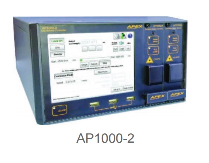 ap1000nowe