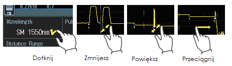 AQ1210 multitouch 2