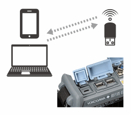 AQ1210 wireless