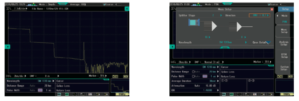 YOgogawa AQ7280 OTDR splitter