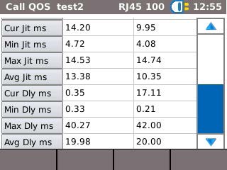 Problemy sieci LAN call QOS